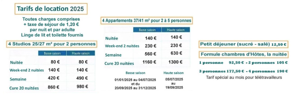 TARIFS25